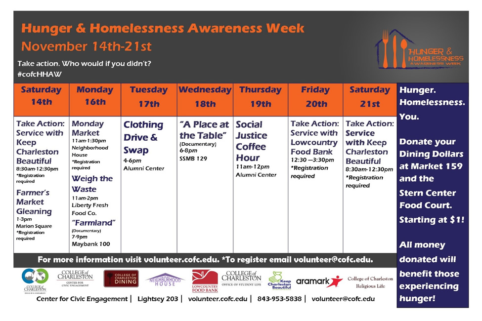 Spotlight College of Charleston Hunger & Homelessness Awareness Week